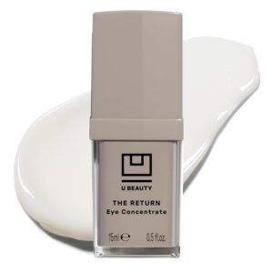 U Beauty The RETURN Eye Concentrate - Anti-Aging Eye Cream